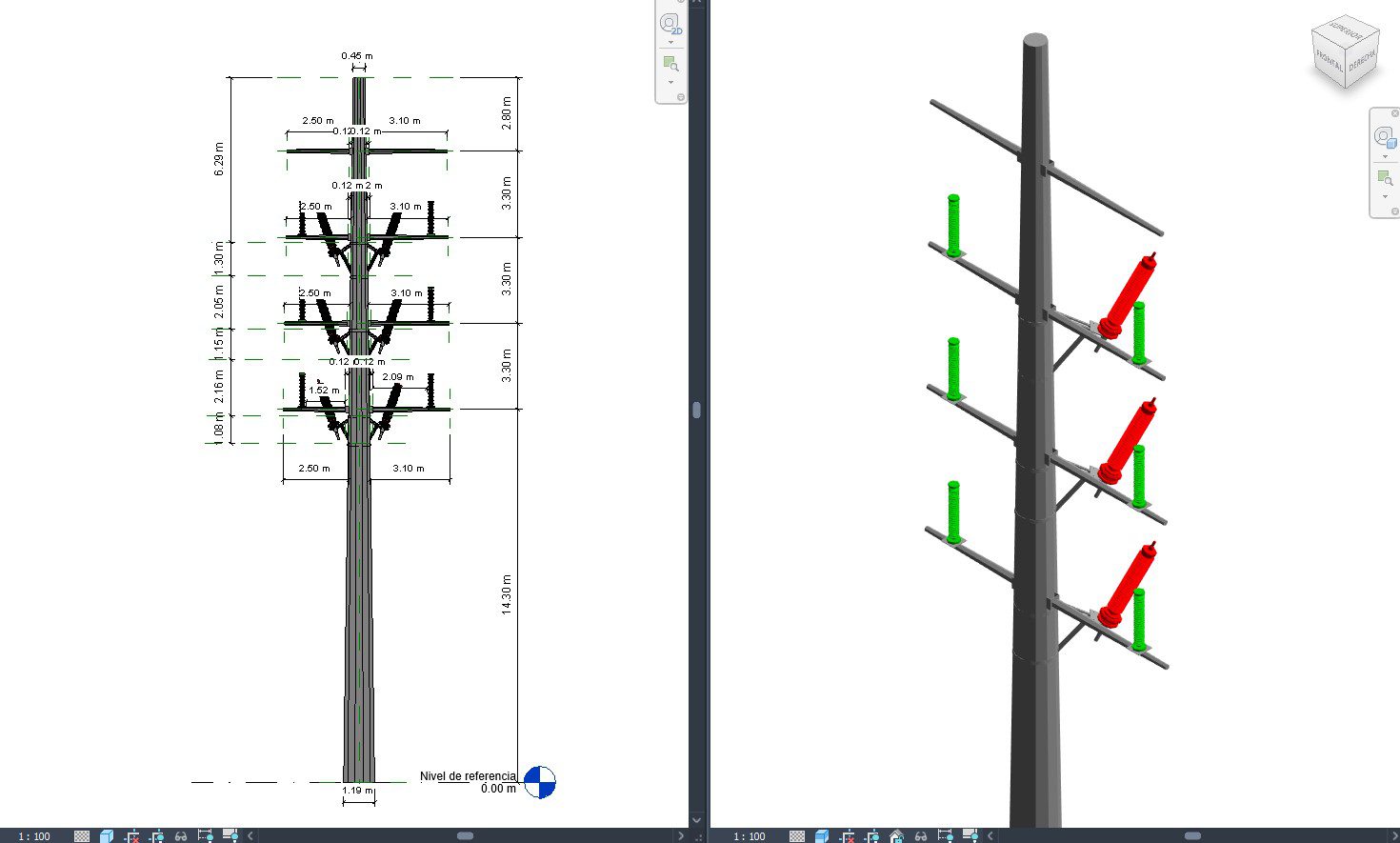 parametric families 2